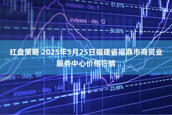 红盘策略 2025年5月25日福建省福鼎市商贸业服务中心价格行情