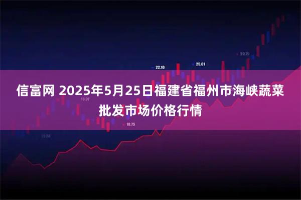 信富网 2025年5月25日福建省福州市海峡蔬菜批发市场价格行情