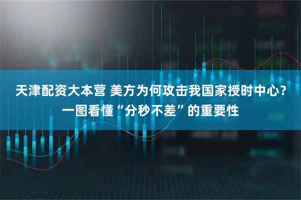 天津配资大本营 美方为何攻击我国家授时中心？一图看懂“分秒不差”的重要性