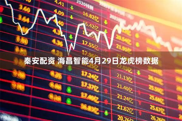 秦安配资 海昌智能4月29日龙虎榜数据